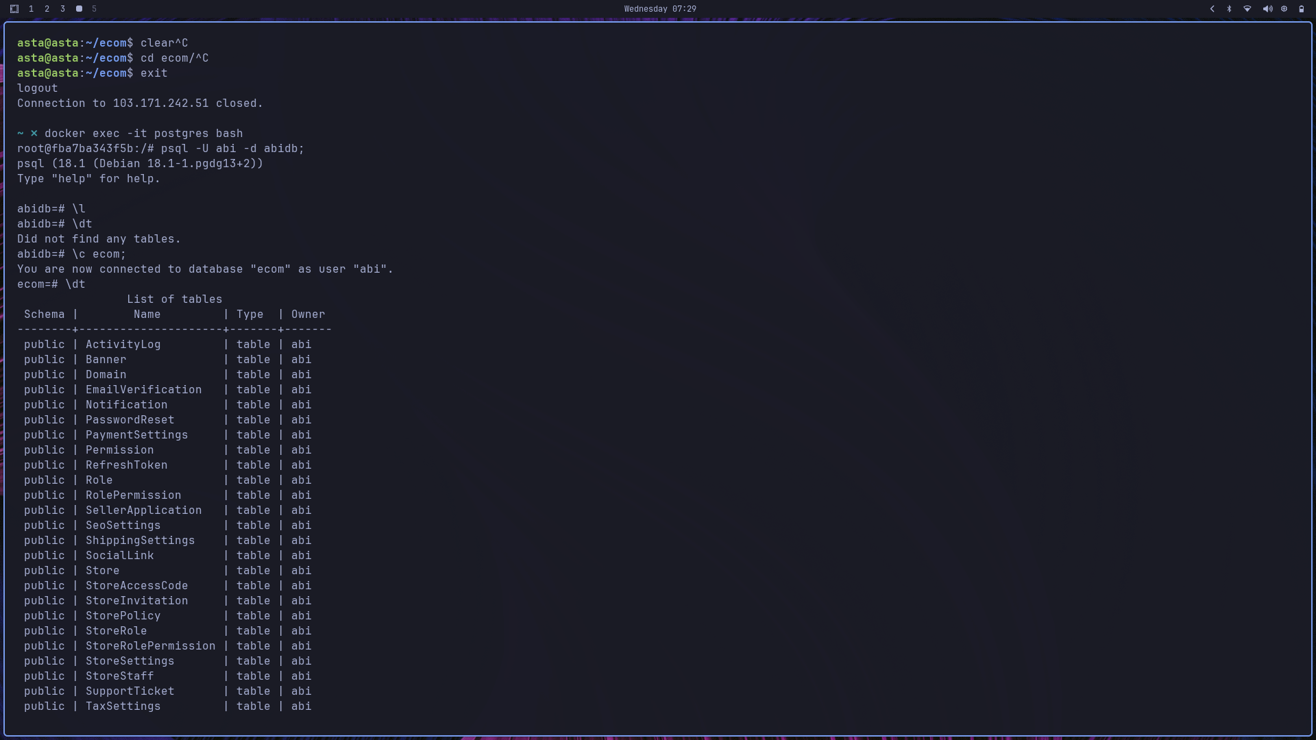 PostgreSQL Technology